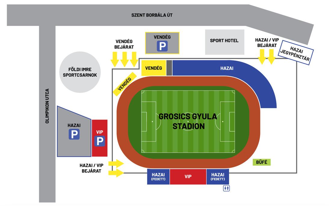 Grosics Gyula Stadion
